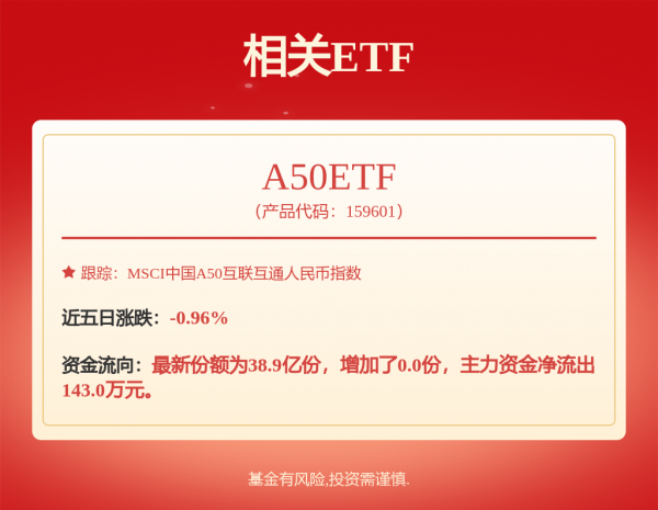 大手笔回购！港股市场前景被看好 龙头公司重启回购